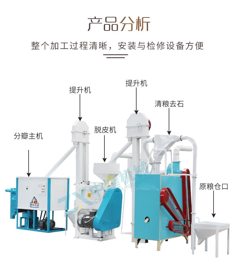 日產12噸大豆脫皮分瓣成套設備_04.jpg