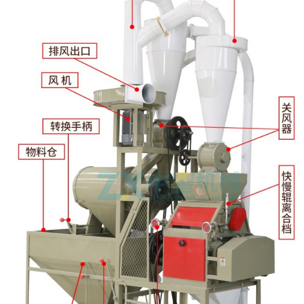 全自動黃豆磨粉機