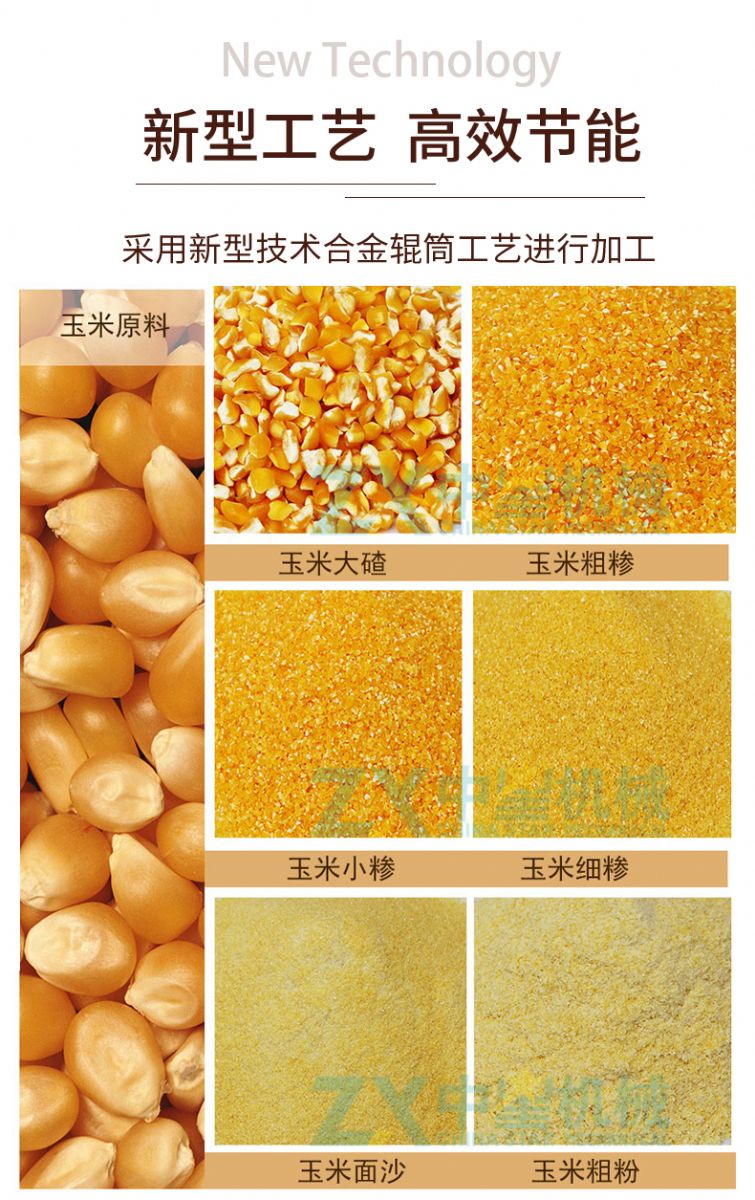 T3全自動(dòng)玉米脫皮機(jī)_07.jpg