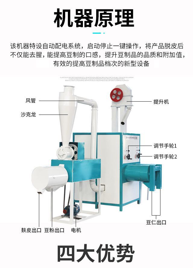 時產(chǎn)1噸全自動大豆脫皮分瓣機(jī)